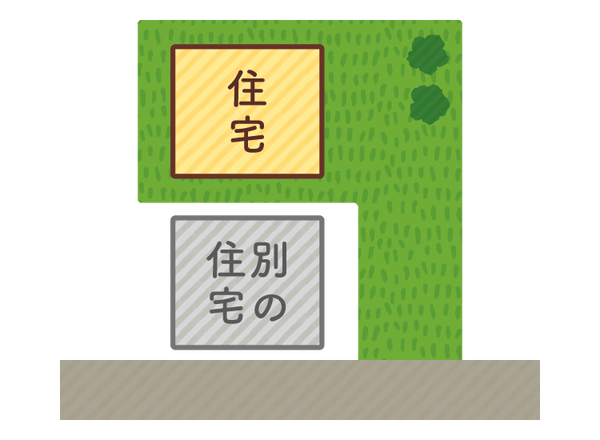 旗竿地イメージ