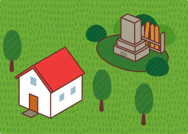 墓地が近くにある土地