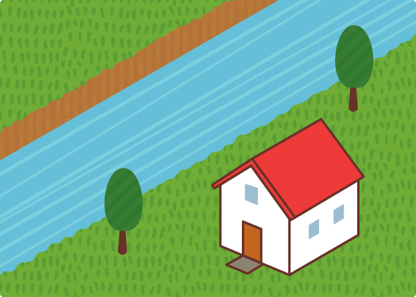 川や池が近くにある土地